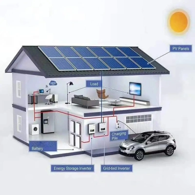 Manufacturer Direct Sales Hot Selling Half Cut PV Module 120 Cells 370W Mono Solar Panel 9bb 360W 380W 440W 445W 450W
