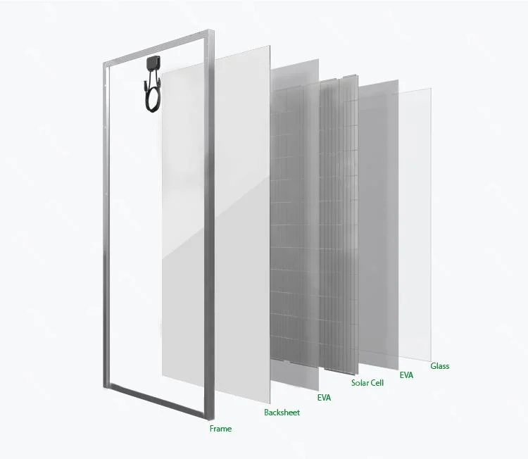 Technology 360W 370W 380W Bifacial Double Glass Solar Panels with A Grade Solar Cells