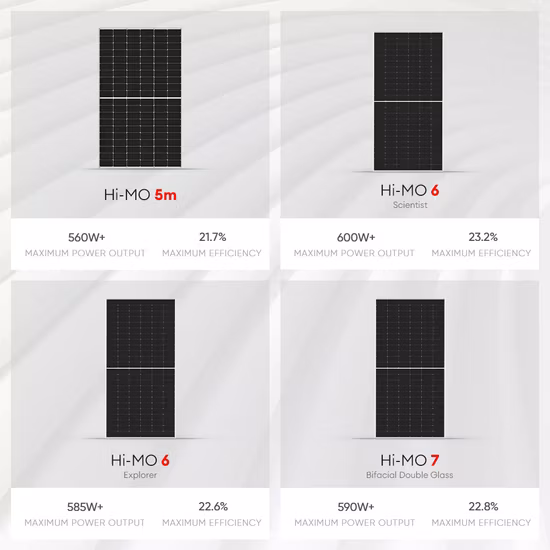 High Efficiency Monocrystalline 585W 600W Solar Panel Photovoltaic Panel Price